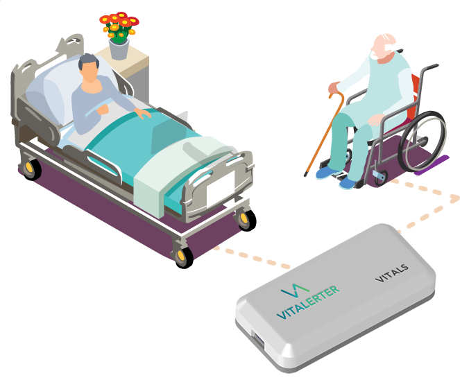 vitals bio-sensor